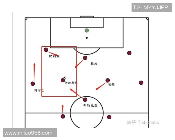 足球初阶入门指南助你轻松掌握基本技巧与战术提升球场表现